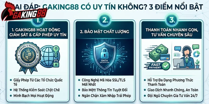 3 tiêu chí đánh giá GAKING88 có uy tín không