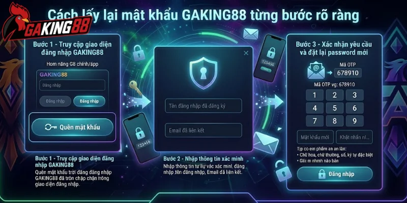 Cách lấy lại mật khẩu GAKING88 từng bước rõ ràng