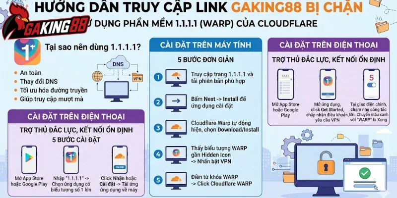Cách truy cập link GAKING88 bị chặn bằng phần mềm 1.1.1.1