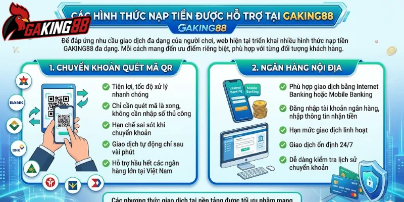 GAKING88 hỗ trợ giao dịch qua nhiều phương thức