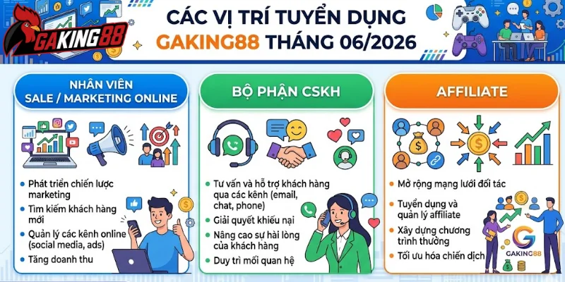 Vị trí tuyển dụng GAKING88 tháng 06/2026 mới nhất